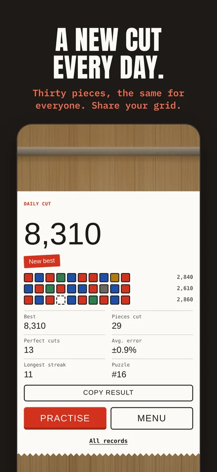 Docket theme: the Daily Cut result grid